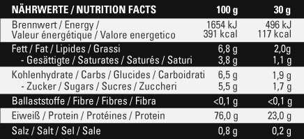 Whey-2.0-3