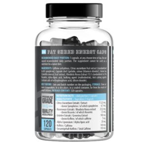 fat-shred-energy-back1
