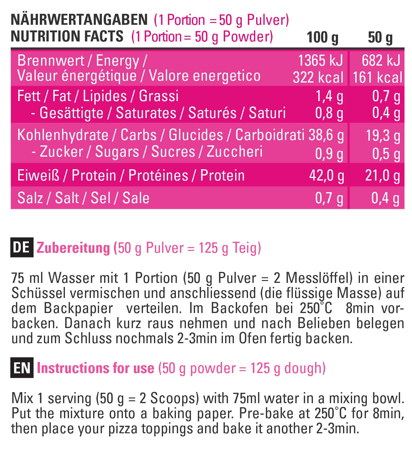 Protein Focaccia Fitness Magnet C