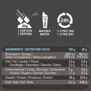 isolat fm facts3