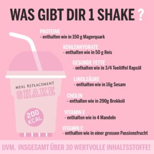 1-meal-replacement-shake-contains