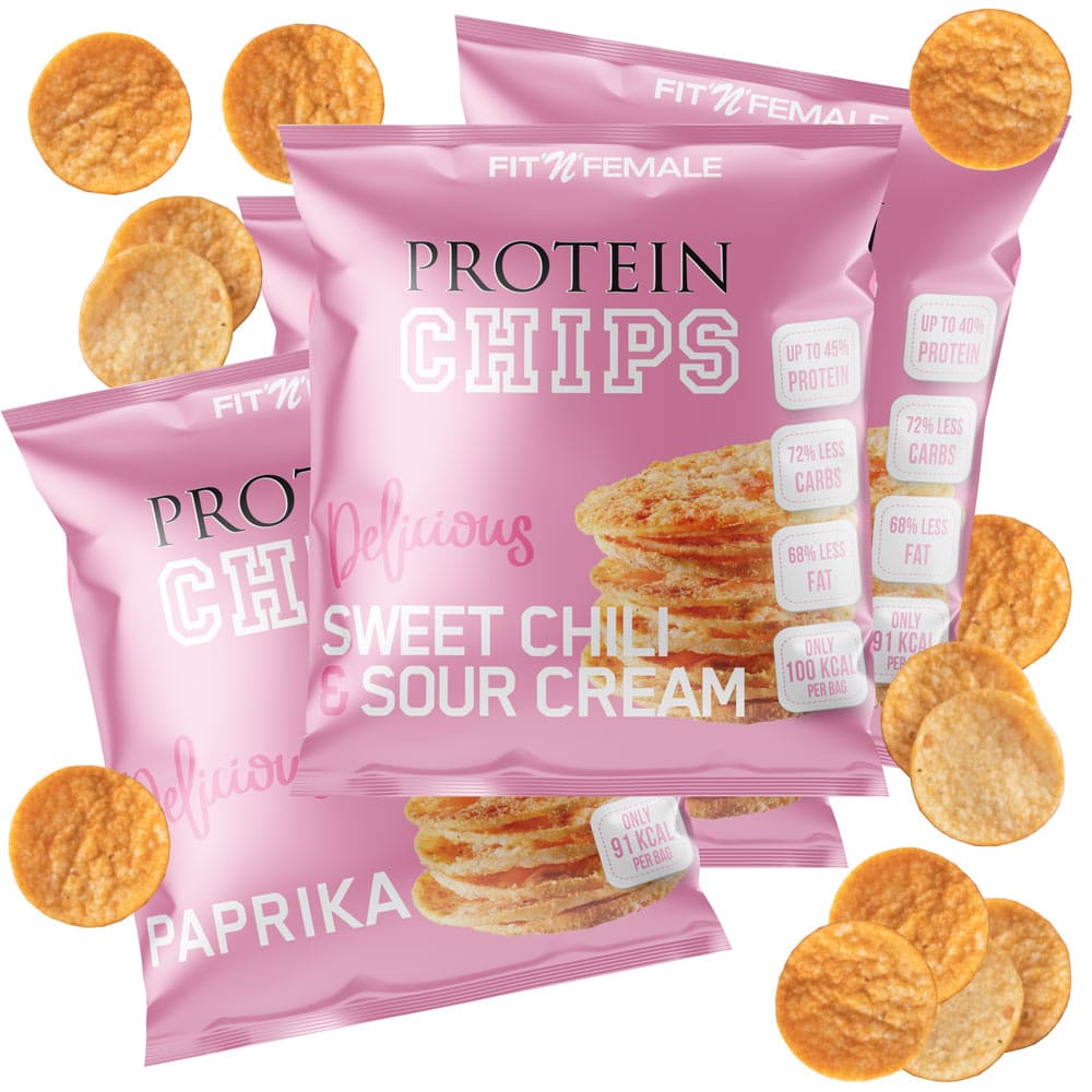 Protein Chips